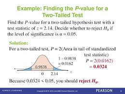 What is the formula for hypothesis testing? Chapter 7 Hypothesis Testing With One Sample Ppt Download