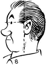 You can use a normal pencil or graphite drawing pencils. How To Draw Cartoon Comic Faces Heads From Side View How To Draw Step By Step Drawing Tutorials