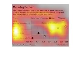 Plot_individual_user_maps