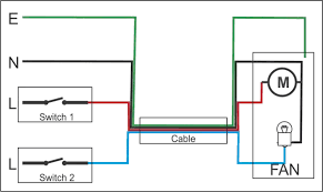 In this diagram, the black wire of the ceiling wire is for the fan and the blue wire is for the light kit. How To Wire A Harbor Breeze Fan And Light To 2 Switches Quora