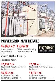 Trust funds support the achievement of the goals of the forward look strategy by providing financial resources, contributing to the knowledge agenda, and leveraging the bank's convening power and below is a summary of the trust fund value propositions anchored around the forward look pillars. Power Grid Launches Pginvit Could Offer 18 More Assets In Future Business Standard News
