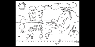 The level of contamination is high. Water Cycle Diagram Geography Ks3 Black And White Illustration Twinkl