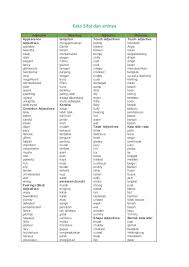 English español deutsch français 日本語 português 한국어. Kata Sifat Dan Artinyaadjective Meaning Adjective Meaningappearanceadjectivesadorablebeautifulcleandrabelegant Good Adjectives Bad Adjectives Adjective Meaning