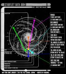 Proper Star Trek Warp Speed Chart 2019