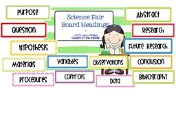 Science Fair Board Headings Science Fair Board Science Fair Science Fair Projects Boards