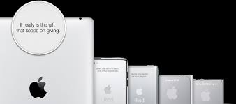 Best engraving ideas for ipad. Best Ipad Engraving Quotes On Love Quotesgram