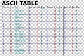 ascii hexadecimal binary code table character png