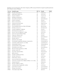 Image result for Gutenbergia rueppellii