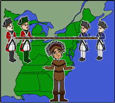 French And Indian War 5 Ws The French And Indian War Was The Name Given To The North American Theater Of The Seven Year War Seven Years War Treaty Of Paris