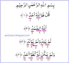 Makna surat al ikhlas pada bagian ayat pertama yang berbunyi qul huwallahu ahad, nabi muhammad saw sebagai penerima wahyu diminta oleh allah untuk menyampaikan kabar kebenaran. Hukum Tajwid Al Quran Surat Al Ikhlas Ayat 1 4 Lengkap Latin Penjelasan Dan Artinya