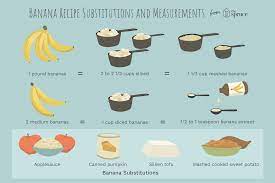 This recipe uses very ripe bananas, the ones which you would not want to eat. How To Cook With Bananas