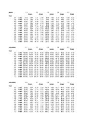 Watt Formula Mechanical Electrical Send104b