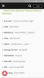 Positive Ranks 7 On Gaon Chart National Physical Albums