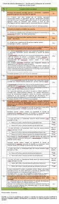 Direcţia generală de asistenţă socială şi protecţia copilului buzău a găsit o modalitate de a veni în sprijinul tinerilor care, la împlinirea vârstei de 18 ani, părăsesc sistemul de ocrotire şi care. T24qnqalpqm9 M
