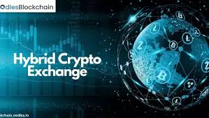 Tokocrypto didirikan pada juni 2017 dan pada mei 2020 menerima investasi dari binance, yang merupakan salah satu bursa exchange cryptocurrency terbesar di dunia saat ini. A Guide To Understanding Hybrid Crypto Exchange Model