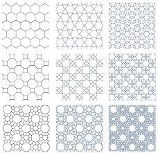 Parakeet is a free plugin on rhinoceros and grasshopper, parakeet is a collection of components focusing in algorithmic pattern generation; Islamic Pattern 2 Geometric Pattern Design Islamic Pattern Islamic Patterns