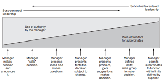 Why does malaysia have national philosophy of education? Https Www Wise Qatar Org App Uploads 2020 12 Leadership Report Pdf