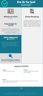 What was the original meaning of the feast? Correct Spelling For Feasted Infographic Spellchecker Net