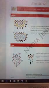 Vieira Aline Vk In 2020 Diy And Crafts Rosalie Photo