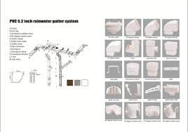 Get free shipping on qualified gutter systems or buy online pick up in store today in the building materials department. Installation Of Pvc Gutter Drainage System Pvc Fitting Factory