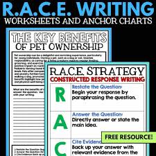 RACE Strategy In ELA - Creative Classroom Core