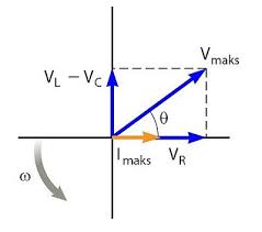 We did not find results for: Penjelasan Rangkaian Seri Rlc Pada Arus Bolak Balik