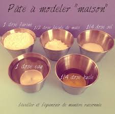 Diy Fabriquons De La Pate A Modeler Maison Et Comestible On Trouve Bon Nombre De Recett Pate A Modeler Maison Pate A Modeler Comestible Pate A Modeler