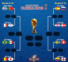 Manakala, pasukan croatia masih kental bertahan dengan memenangi ke semua perlawanan dalam kejohanan ini. Senarai 16 Pasukan Layak Ke Suku Akhir Piala Dunia 2018
