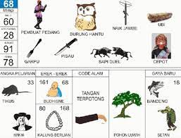 We did not find results for: Angka Mimpi Pembuat Pedang 2d 3d 4d Bergambar Dalam Buku Mimpi Buku Mimpi Bergambar