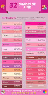 For example, in html tags and css that use color codes, you could use red. 85 Shades Of Pink Color With Hex Codes Complete Guide 2020