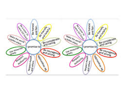 When you read their stories, the flower friends will help you understand how to practice their line. Daisy Girl Scout Coloring Page Worksheets Teaching Resources Tpt