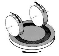 Understanding the Different Types of Abrasion Testing - The ...