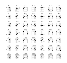 Ukulele Chords Pdf Cycling Studio