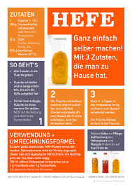 Hefe Selber Machen Hefewasser Videoanleitung Kochtrotz Kreative Rezepte Rezept Hefe Kombucha Rezept Kochtrotz