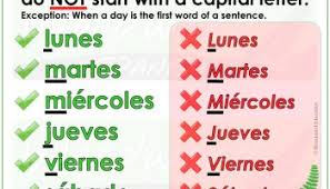 10+ Ways To Say Hello In Spanish (Listen To The Audio)