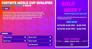 Epic has announced the official rules for fortnite's world cup qualifying. Fortnite Battle Royale The History Of A Perfect Storm Part Four Newsgroove Uk