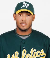 Miguel Marte's Instagram, Twitter & Facebook