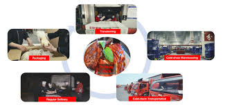 Check spelling or type a new query. In Depth Report Forming Allies At Hainan Expo Jd Corporate Blog