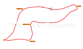 Imola - RacingCircuits.info