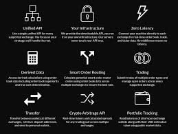 Nomics api is a resource for all developers. How To Build A Cryptocurrency Trading Bot With The Coygo Api Coygo Blog