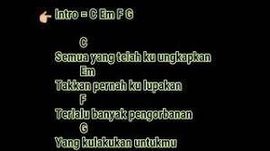 C g am f g f g am kau membunuhku dengan kepedihan ini f g am kau hempaskanku ke dalam retaknya hati f g em am hingga air mata tak mampu tuk melukiskan perih f g yang kau ukir dalam. Playtube Pk Ultimate Video Sharing Website