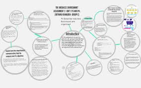 However, according to its annual report, just 61% of last year's total expenditure of £658m was spent on carrying out cancer research. The Business Envirsonmet By Beyanka Bangura