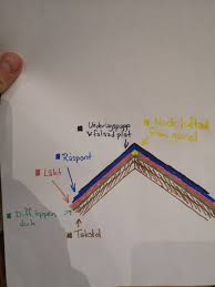 Image result for site:byggahus.se falor