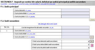 Astfel procedura de inchidere punct de lucru s.r.l. Obligativitatea Declararii Punctelor De Lucru Deschise La Anaf