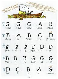 Drum sheet music is an excellent resource for learning to play songs. Jumbie Jam Songs By Letter Childrens Favourites For Steel Drum Drum Sheet Music Piano Music With Letters Jam Songs