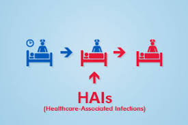 The management is a joke, annual leaves are. Top 7 Reasons To Use Disposable Bp Cuffs To Reduce The Transmission Of Hai S Blog Suntech Suntech Medical