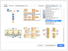 Usability Tips Online Diagrams And Flowcharts Lucidchart