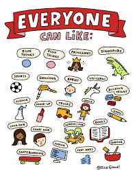 Everybody Can Like With Images Teaching Kids Nonfiction Reading Teaching