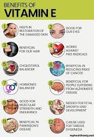 Maybe you would like to learn more about one of these? 10 Useful Health Benefits Of Vitamin E You Must To Know My Health Only