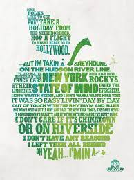 Pin By Karen Robinson Yaw On I Love Ny Letterpress Poster Words Empire State Of Mind